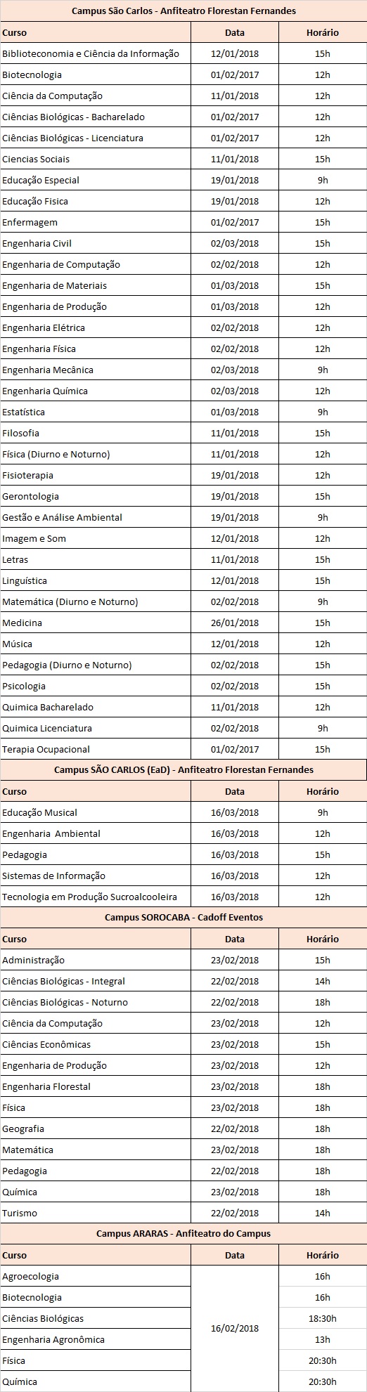 Colação de grau_nova